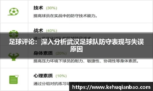 足球评论：深入分析武汉足球队防守表现与失误原因