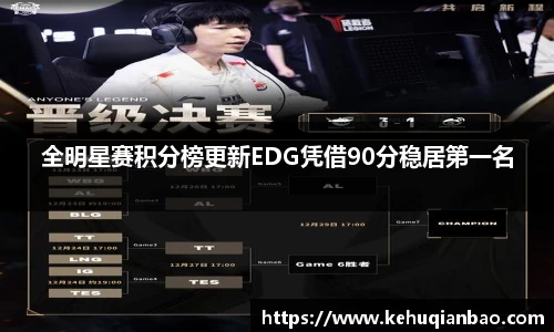 全明星赛积分榜更新EDG凭借90分稳居第一名