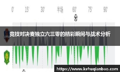 竞技对决麦独立六三零的精彩瞬间与战术分析