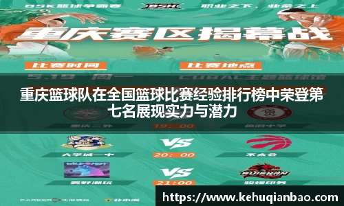 重庆篮球队在全国篮球比赛经验排行榜中荣登第七名展现实力与潜力