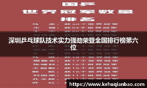 深圳乒乓球队技术实力强劲荣登全国排行榜第六位