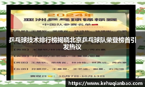 乒乓球技术排行榜揭晓北京乒乓球队荣登榜首引发热议