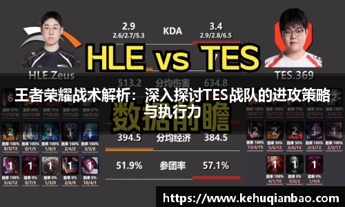王者荣耀战术解析：深入探讨TES战队的进攻策略与执行力